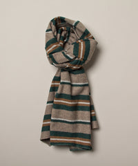 Wool Blend Blanket Scarf